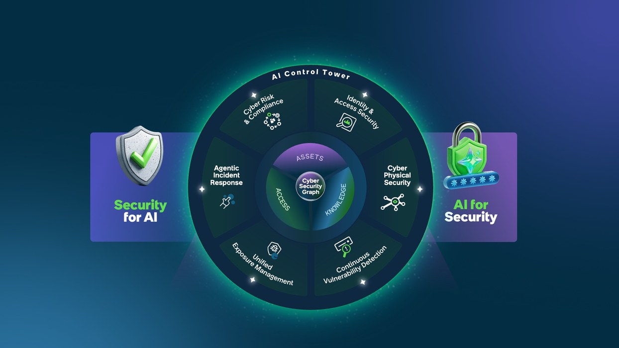 ServiceNow Autonomous Security Has Two Launch Dates