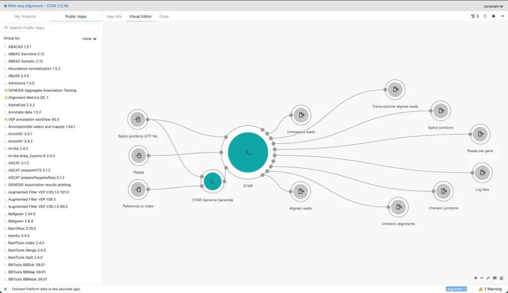 Seven Bridges workflow editor showing STAR RNA sequencing alignment, input files and connected output steps