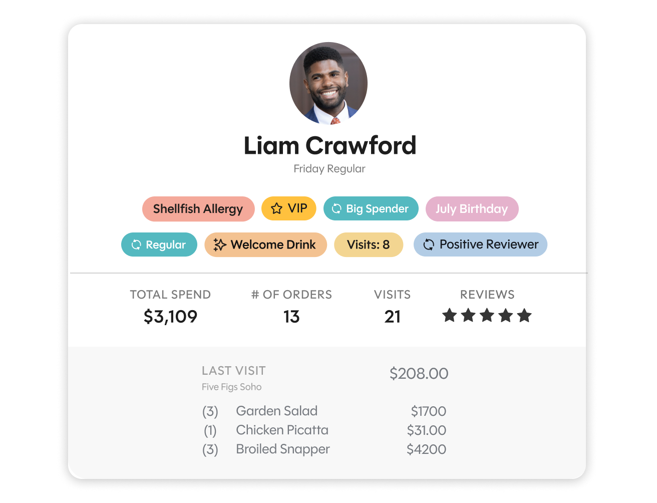 SevenRooms illustrative guest profile displaying preferences, tags, visits and spending