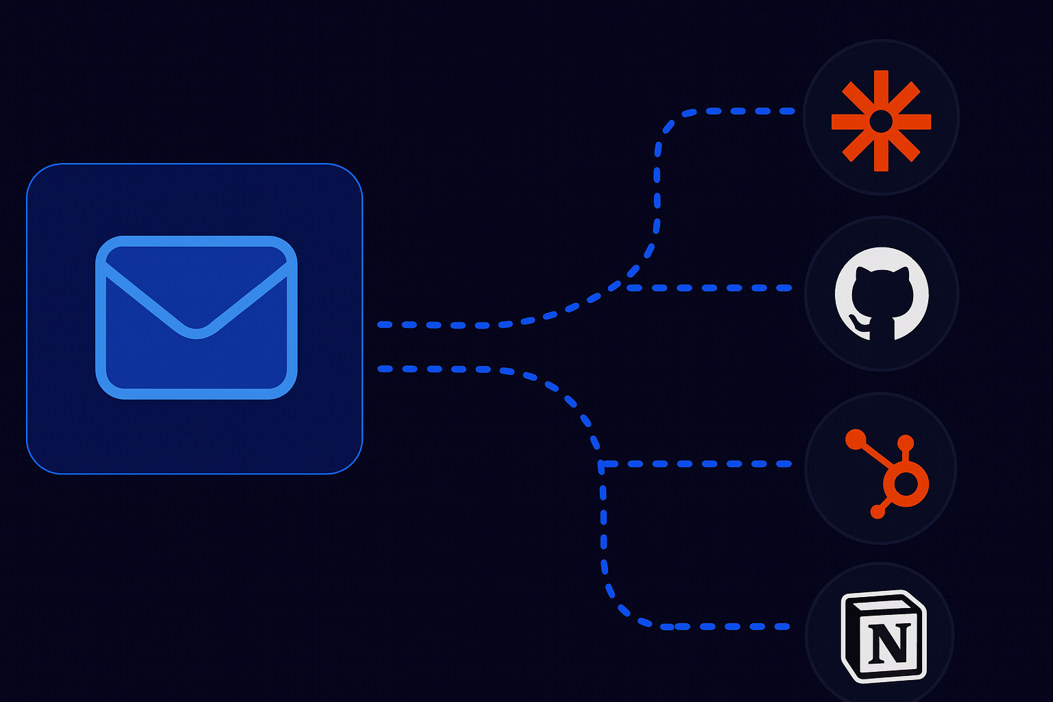 Shortwave AI integrations with workplace apps and services