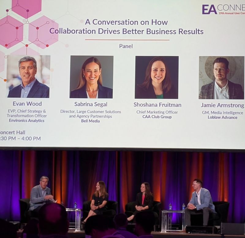 Conference screen identifying Shoshana Fruitman as CAA Club Group Chief Marketing Officer above a four-person panel on collaboration