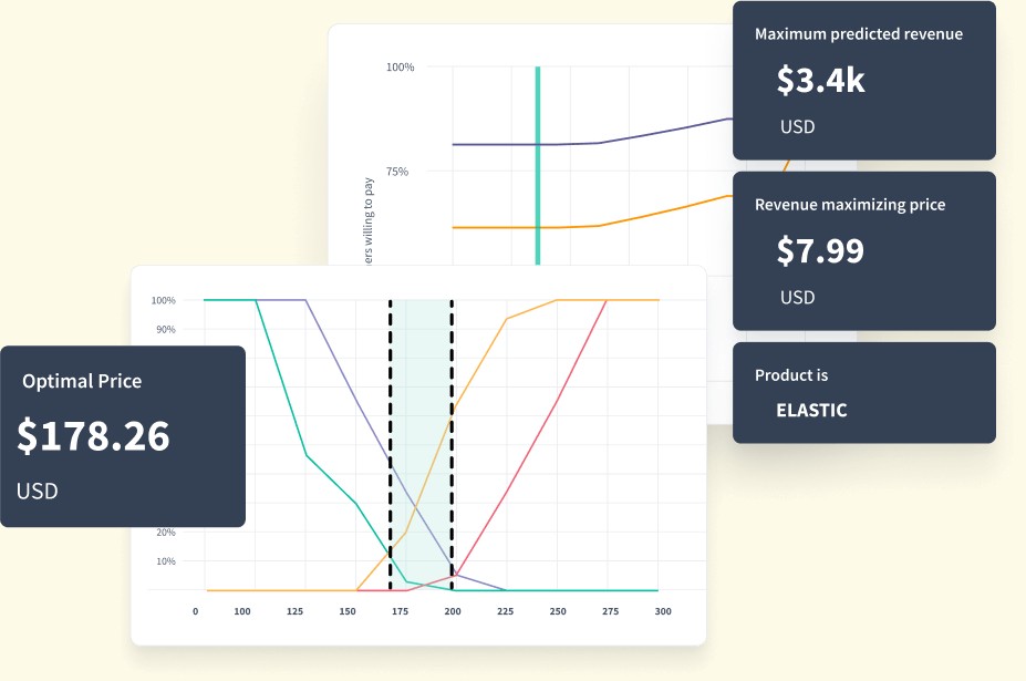 SightX robust research suite interface with charts and analysis views