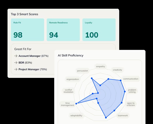 Simera’s marketing illustration of a candidate scorecard and skills radar