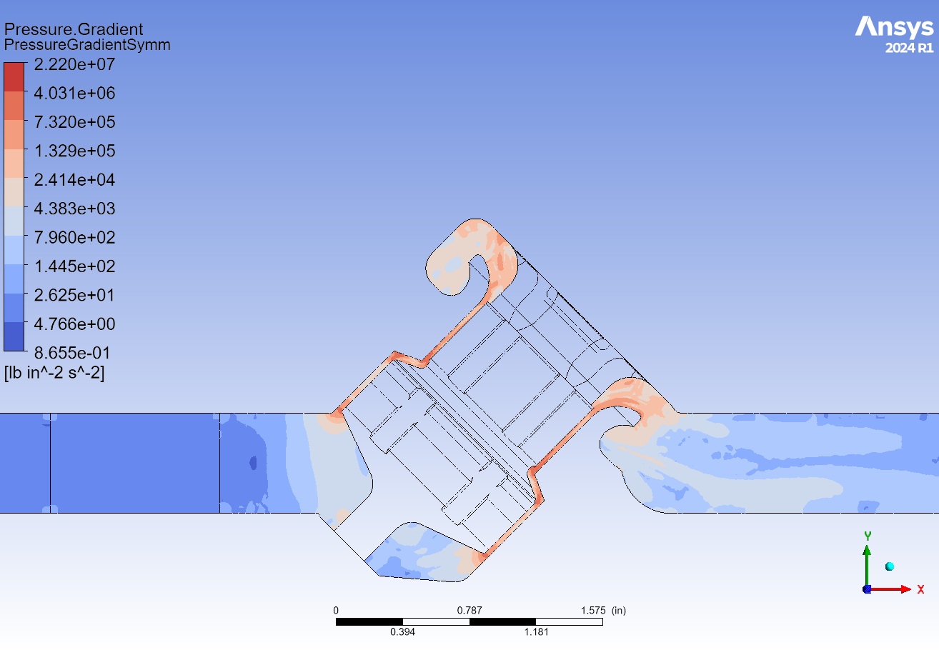 Ansys pressure-gradient visualization through INFLO’s auto shutoff valve