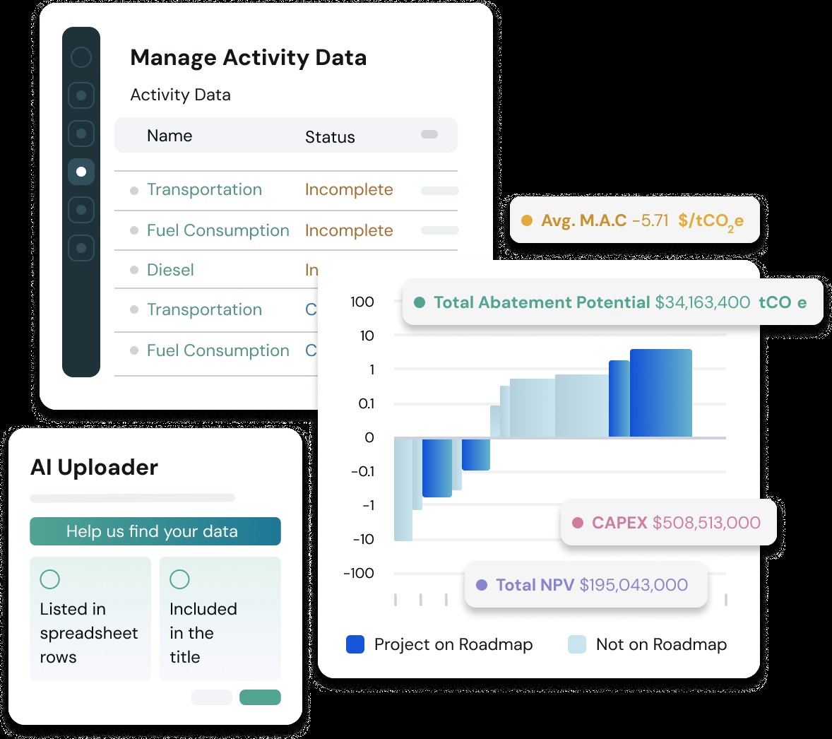 SINAI product interface showing activity data and a marginal abatement cost curve