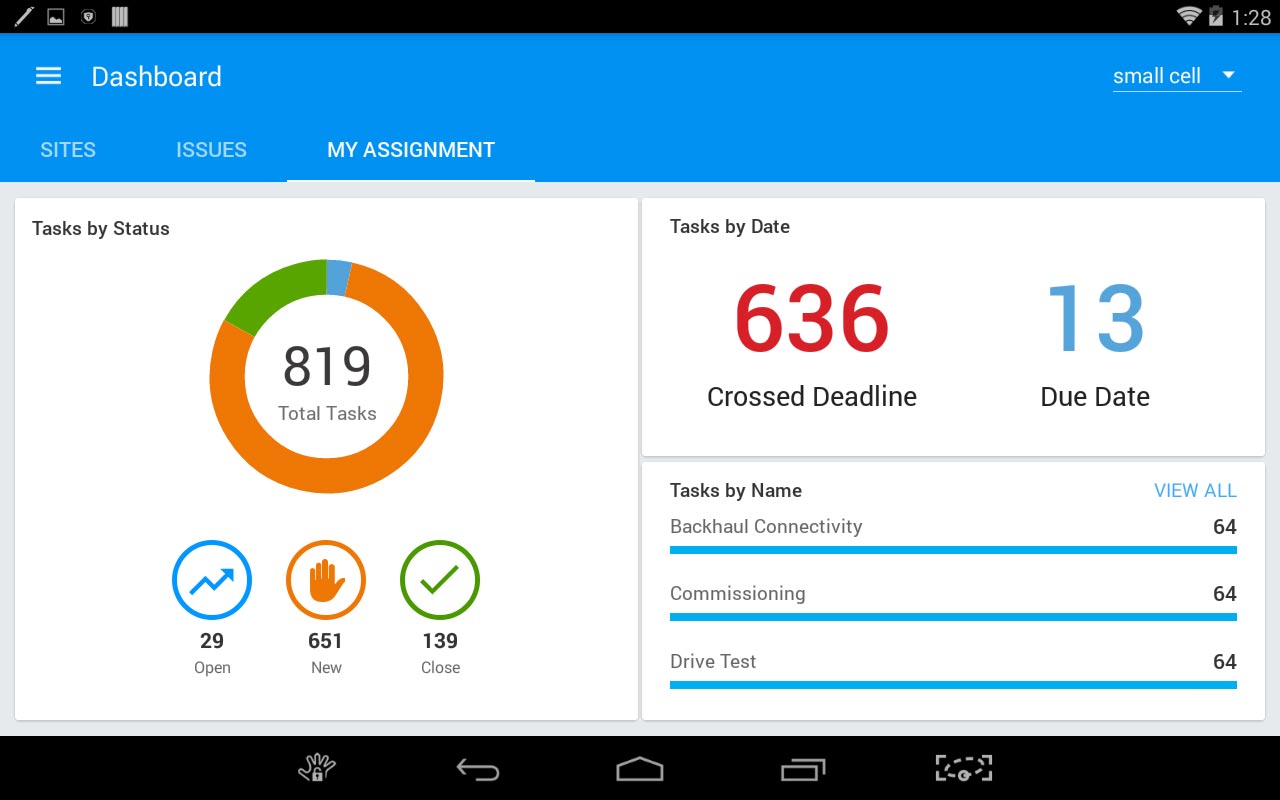 Archived SiteFORGE tablet interface showing task statuses, deadlines, and assignments