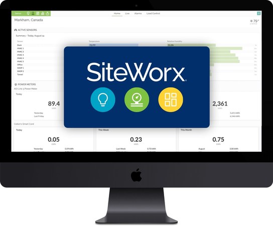 SiteWorx