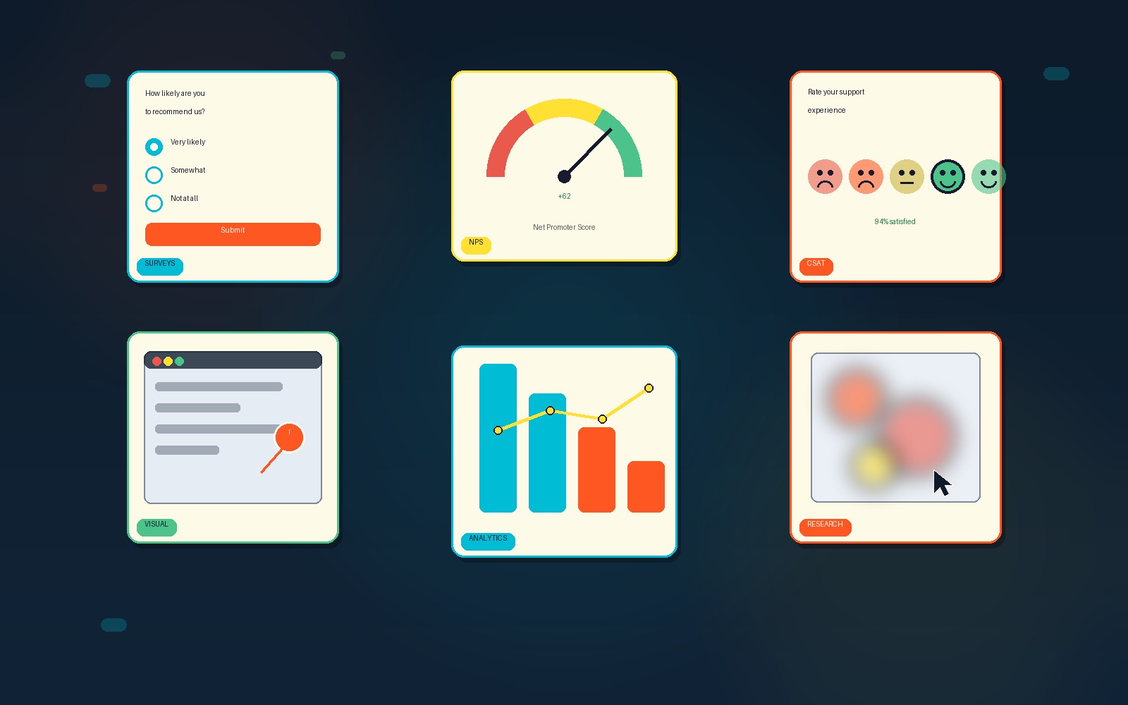How Six Feedback Tools Turn Your Gripes Into Roadmaps