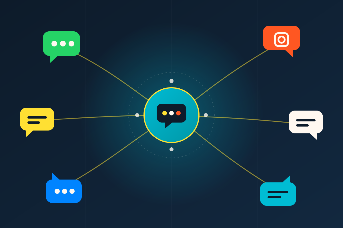 SleekFlow Turned the Chat Box Into a Checkout Counter