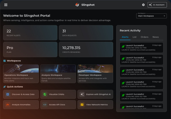 Slingshot Portal dashboard showing alerts, data requests, workspaces and quick actions