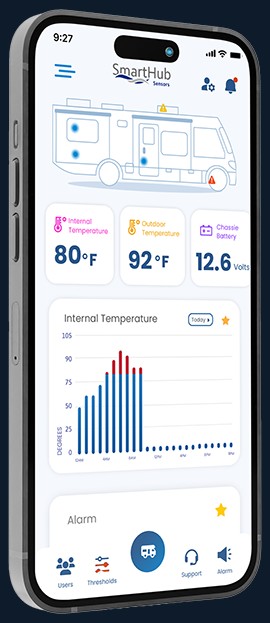 SmartHub Sensors mobile app dashboard