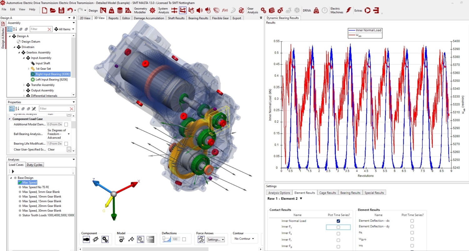MASTA interface showing a detailed electric-drive transmission model and bearing-load graph