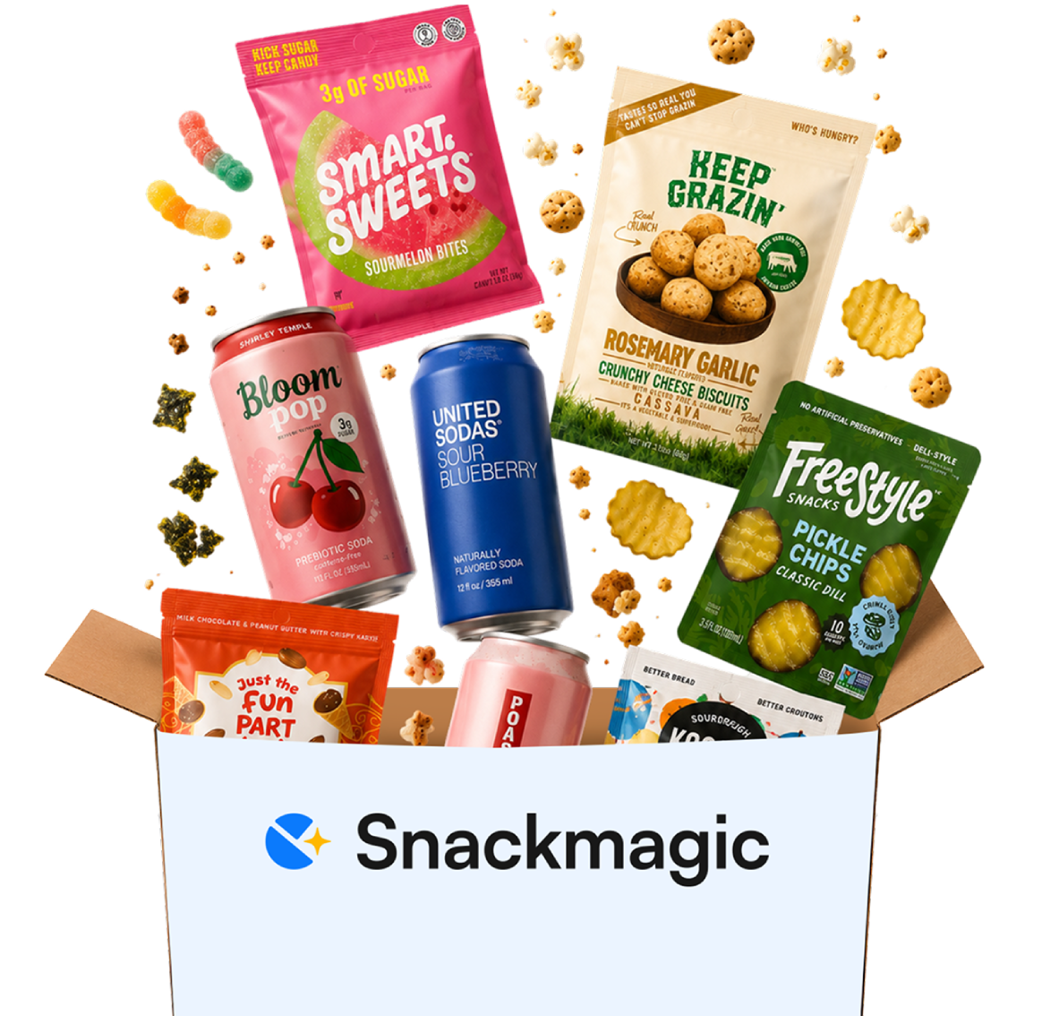 SnackMagic’s product photograph of a box with sodas, candy, biscuits and chips