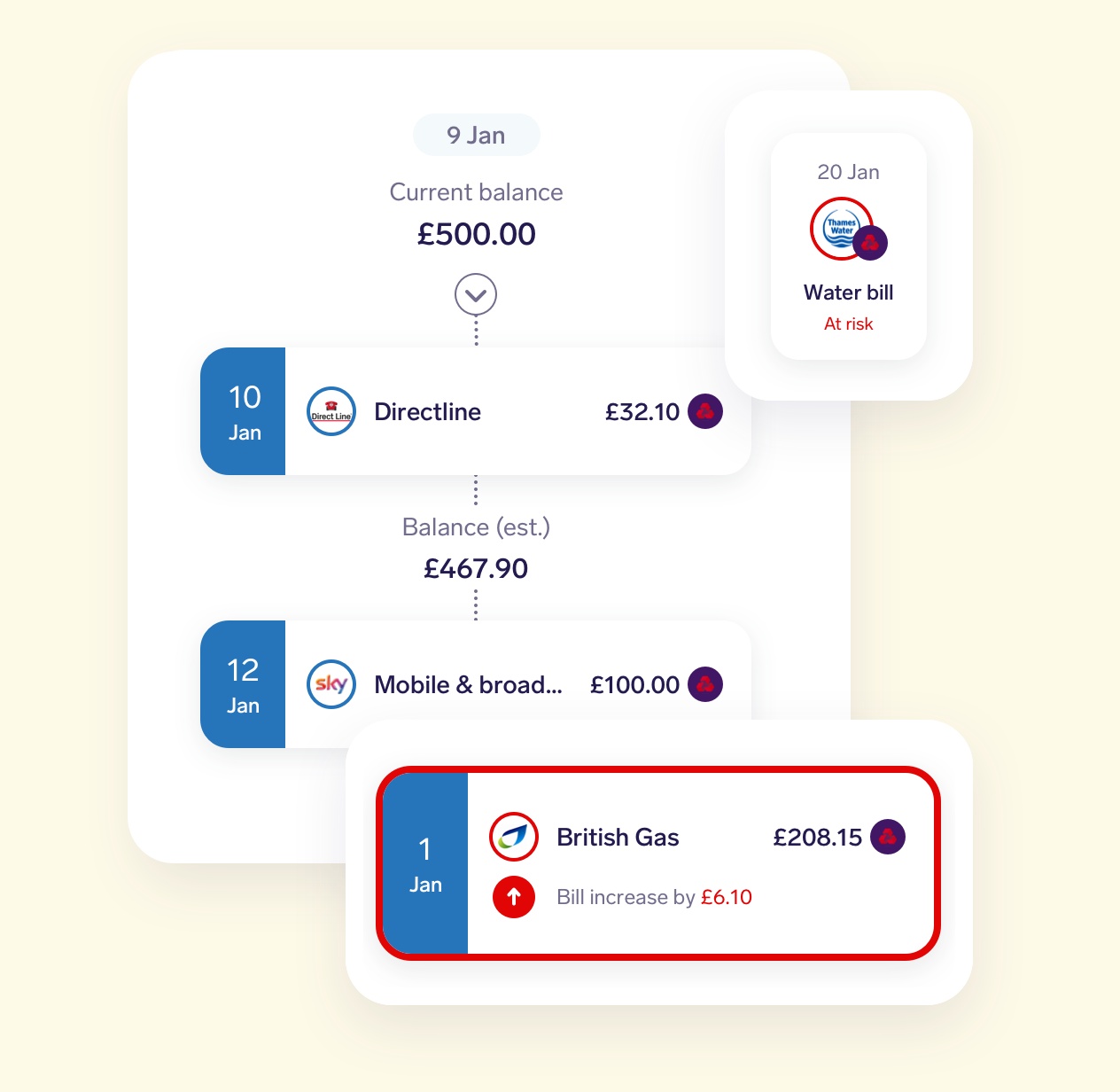 Snoop product illustration showing upcoming payments, estimated balances and a bill-increase alert