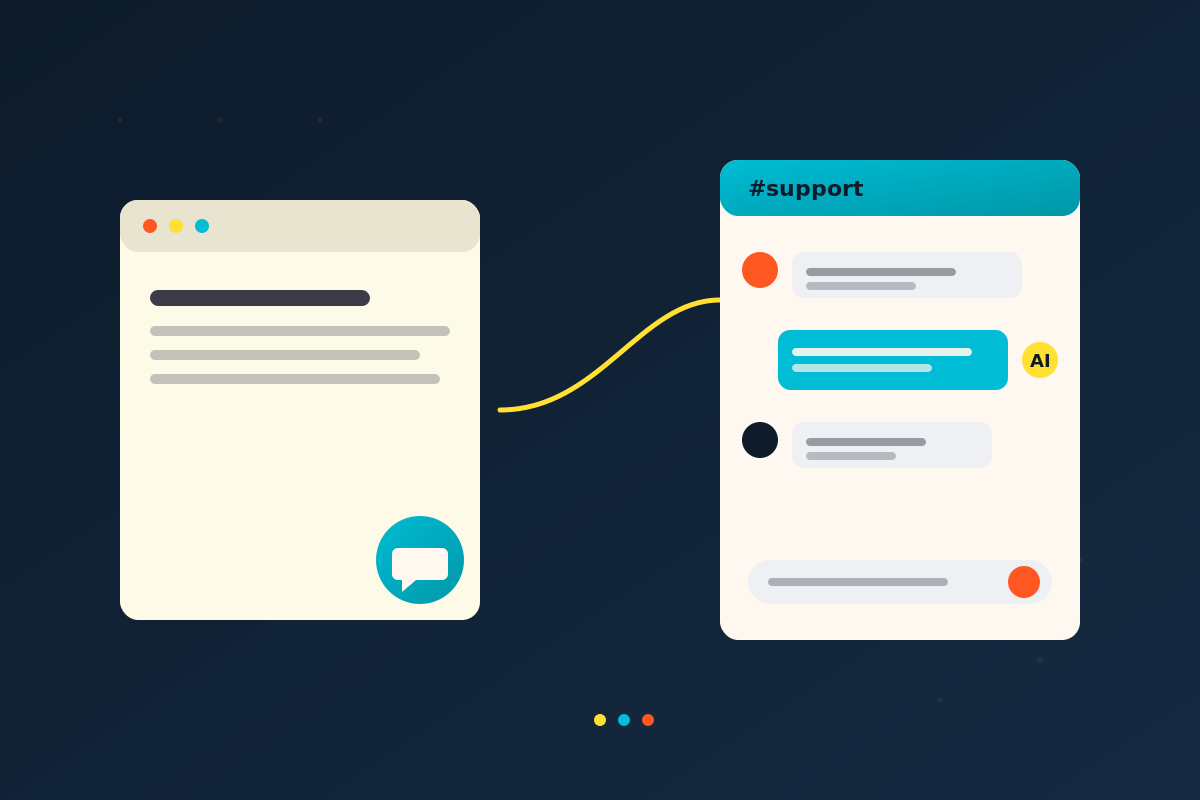 Social Intents Answers Your Customers From Inside Slack