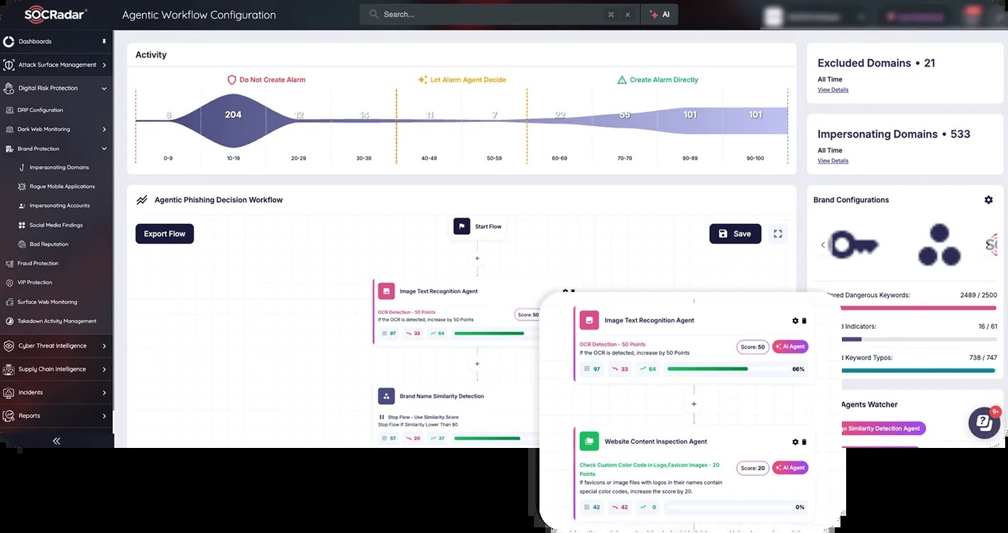 SOCRadar workflow builder with configurable agent steps and alarm scoring