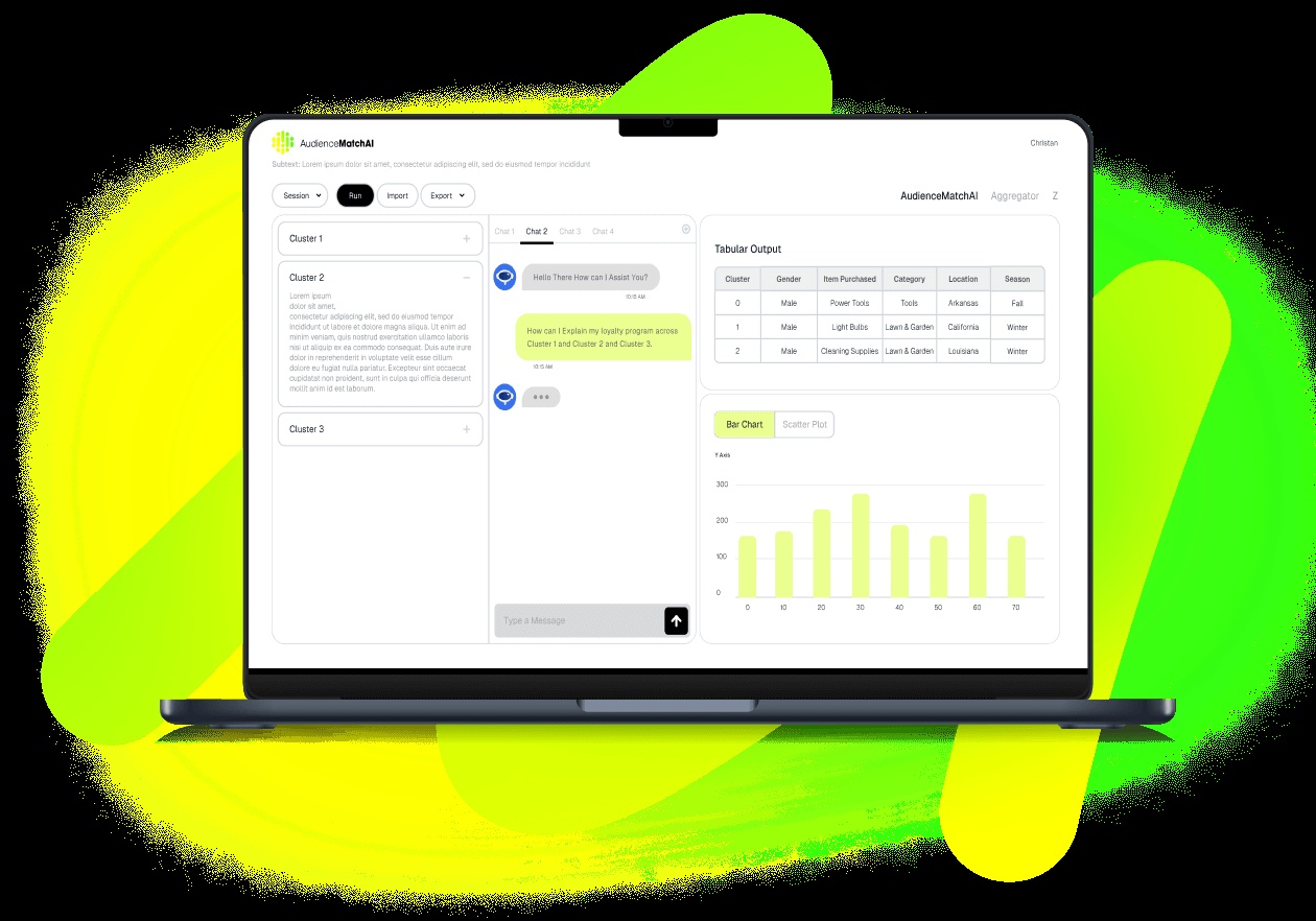 Softcrylic’s illustrative AudienceMatchAI interface showing customer clusters, an assistant and a chart