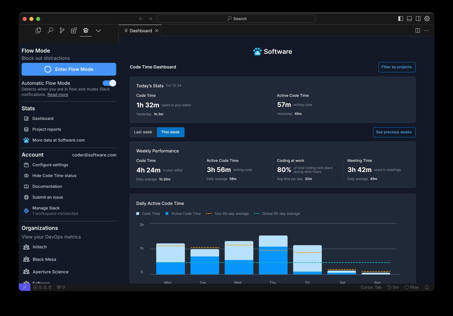 Code Time dashboard within the Cursor code editor showing coding activity and Flow Mode
