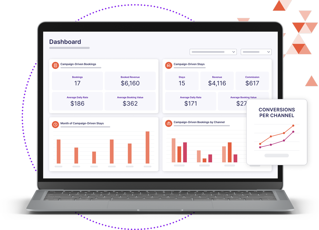 Sojern promotional product illustration showing its dashboard, booked revenue and active advertising channels