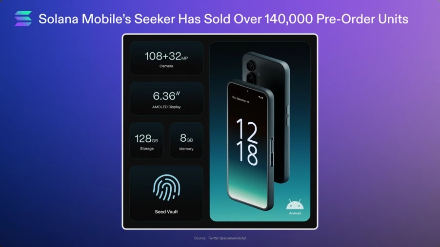 Solana Mobile’s 2024 Seeker announcement graphic showing the phone and its Seed Vault