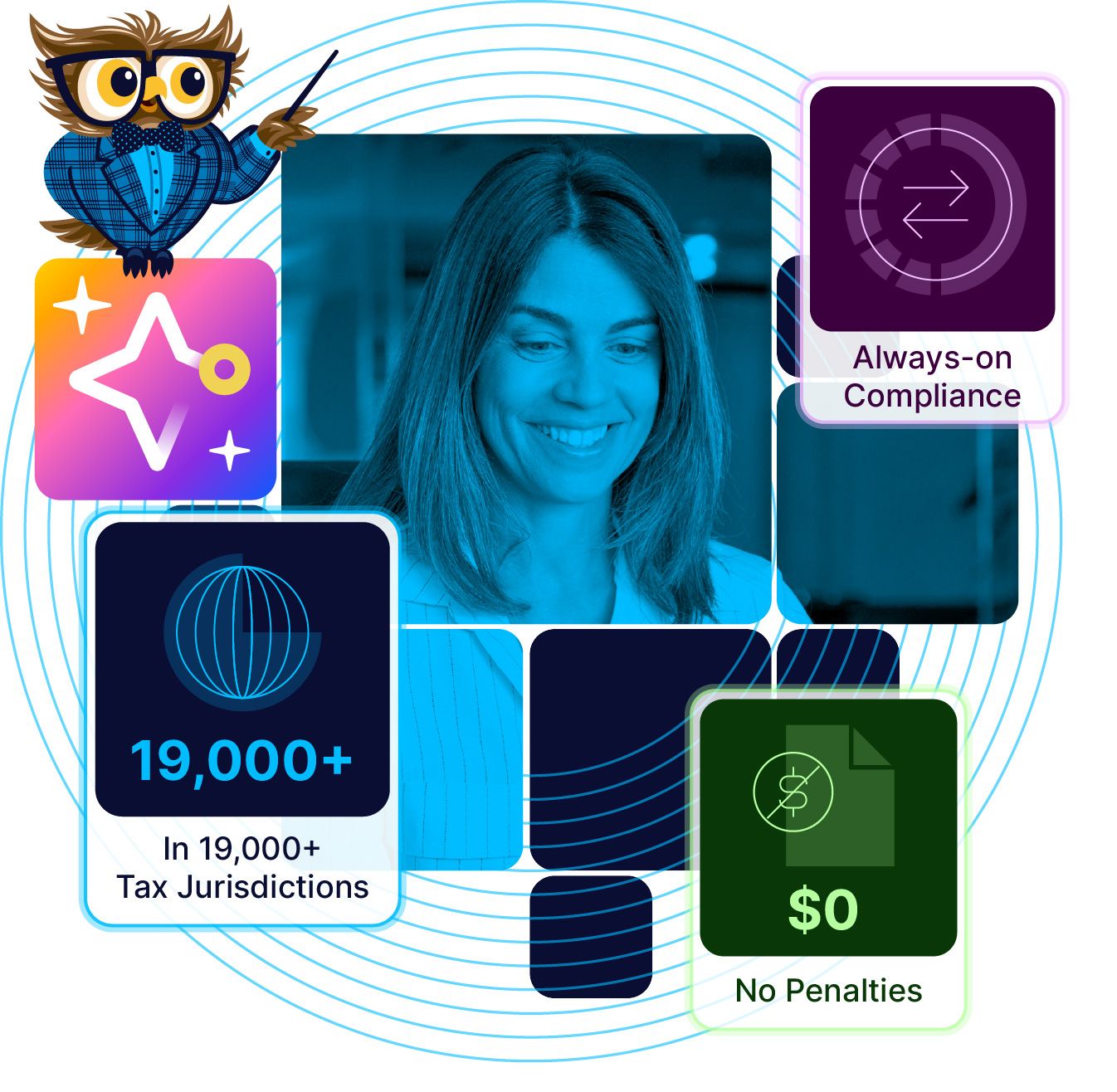 Sovos illustration showing an employee surrounded by icons for always-on compliance, tax jurisdictions and penalty prevention