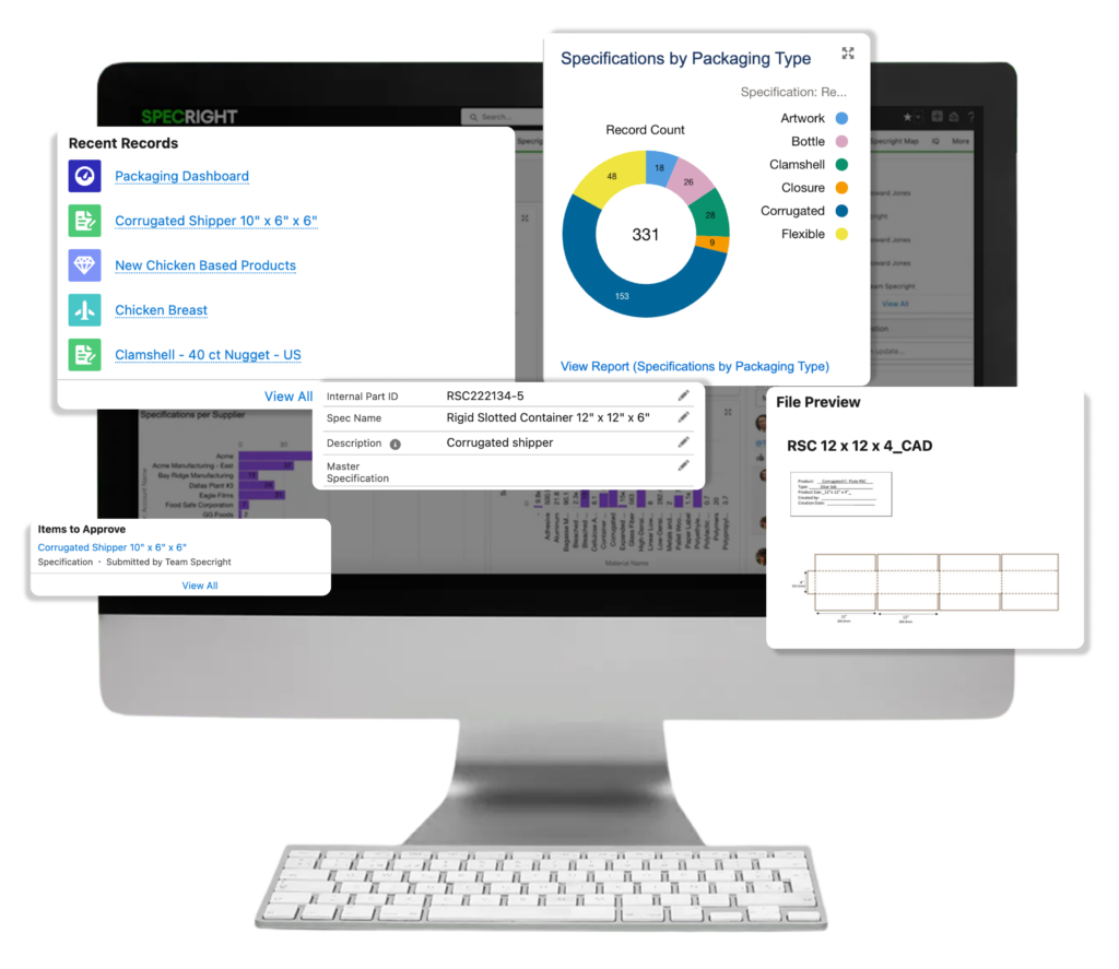 Specright Specification Data Management platform