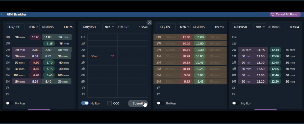 Historical SpectrAxe trading interface with currency pairs, option tenors, bids and offers