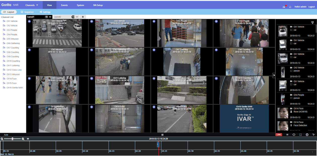 Gorilla IVAR interface showing multiple camera feeds and an event list