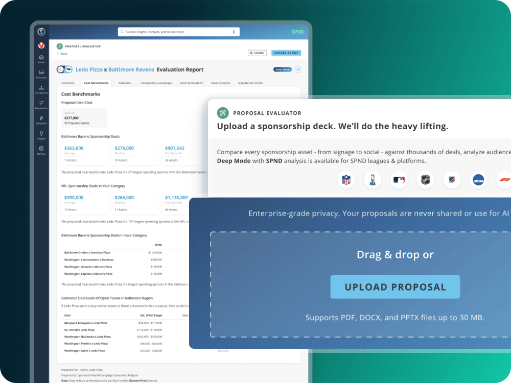 SponsorUnited Proposal Evaluator showing a demo report, cost benchmarks and a proposal upload panel
