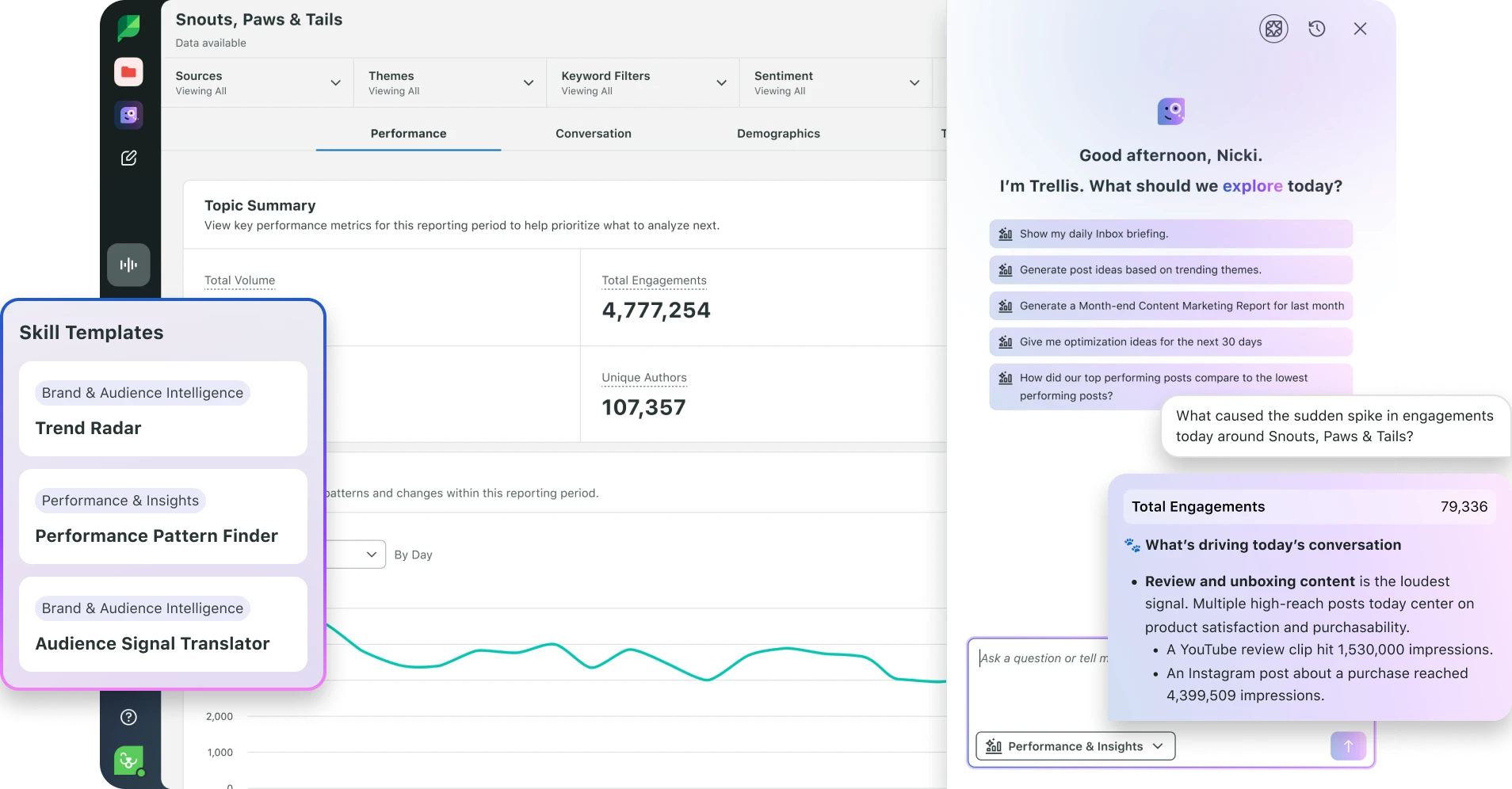 Sprout Social Trellis interface showing an AI conversation over social performance data