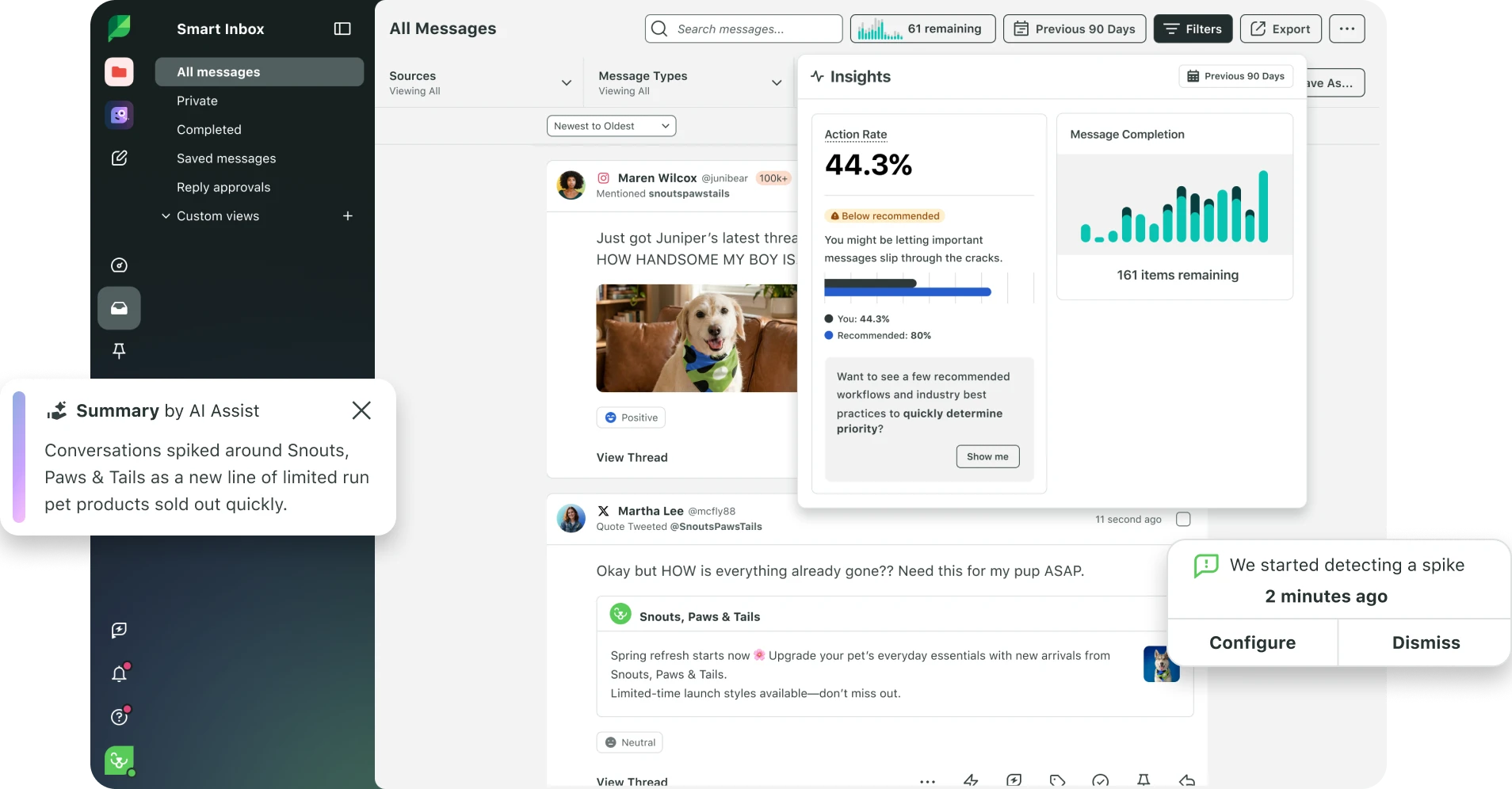 Sprout Social engagement interface visualizing a spike in message activity