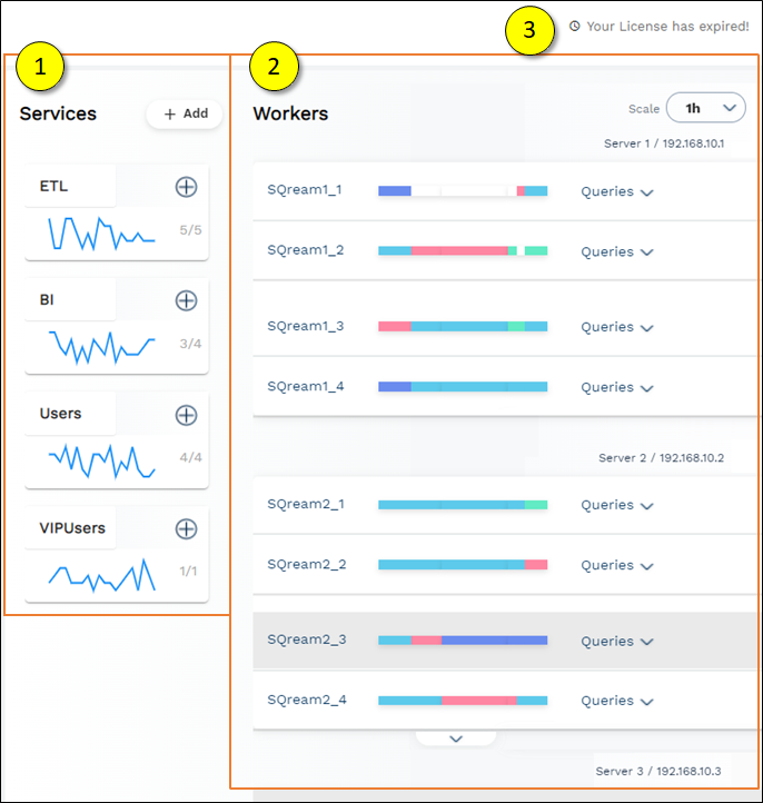 SQreamDB dashboard showing services, GPU workers and license information