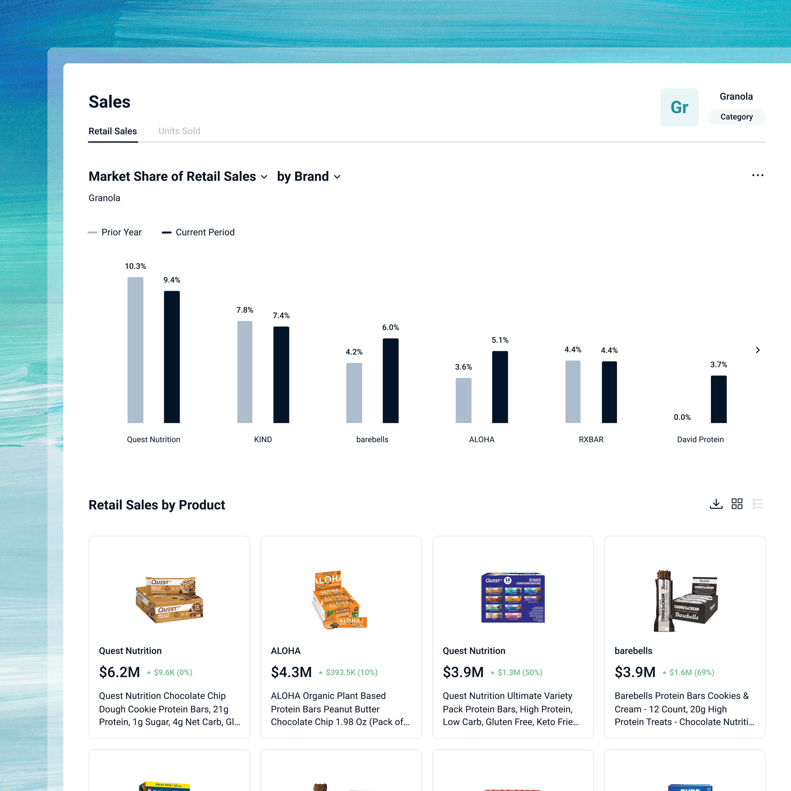 Stackline Atlas product illustration showing a market share analytics dashboard