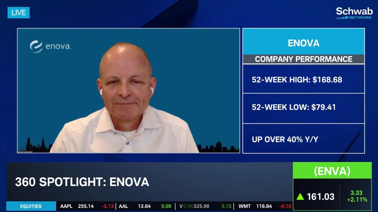 Steve Cunningham speaking during a Schwab Network interview about Enova