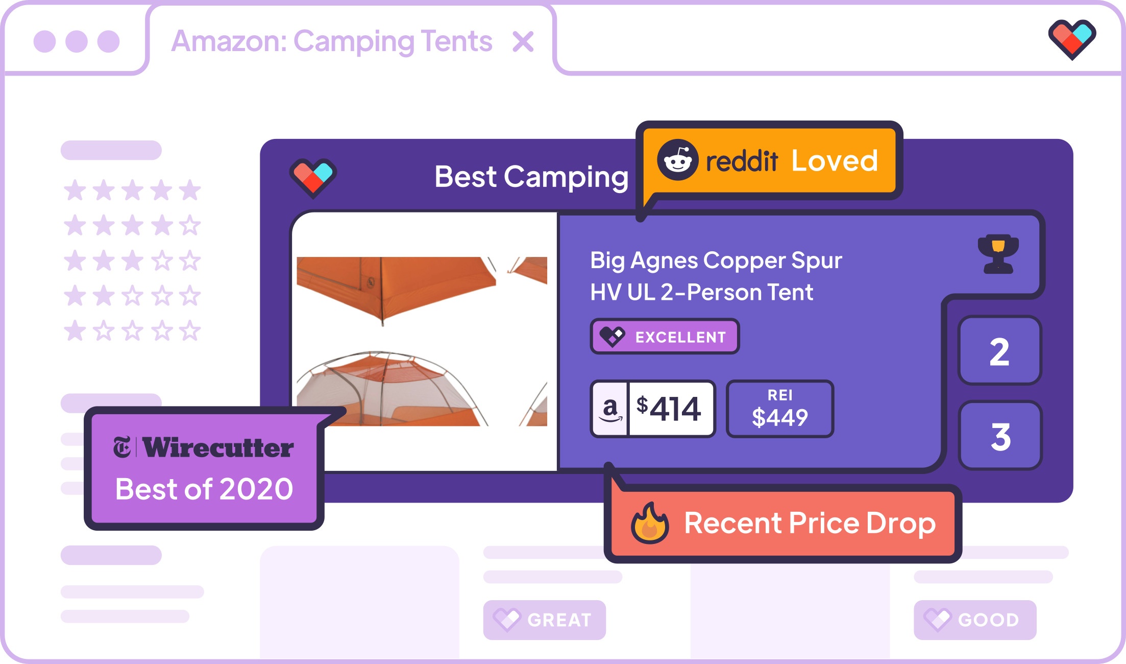 Archival Vetted illustration combining a camping-tent recommendation, review signals and retailer prices