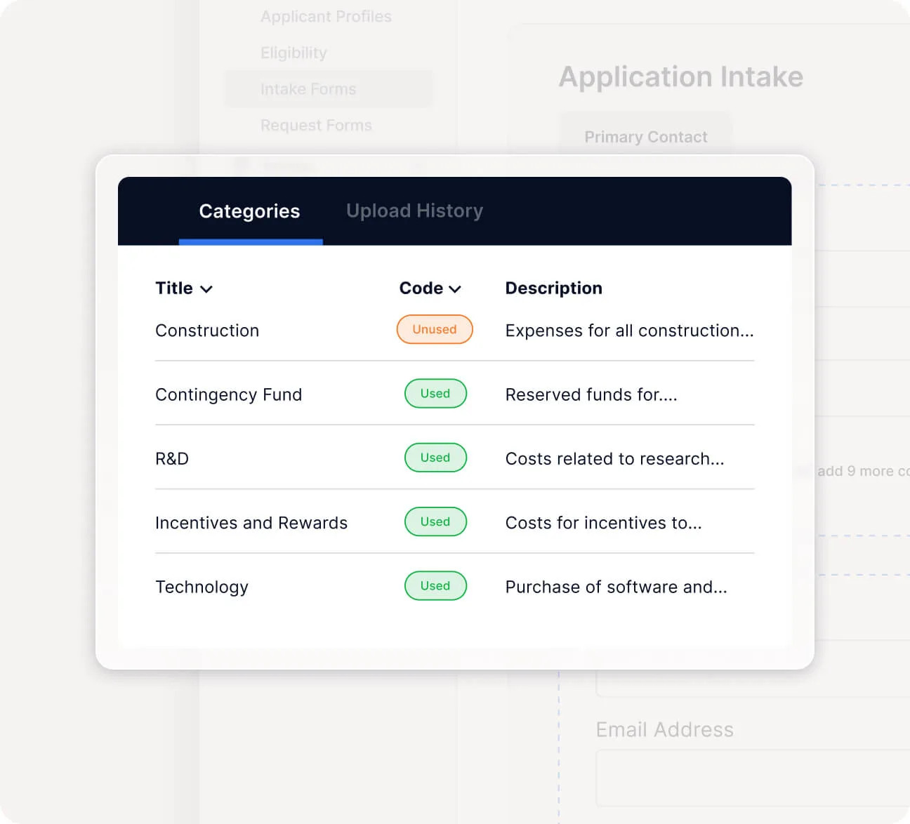 Submittable application intake interface showing configurable budget categories