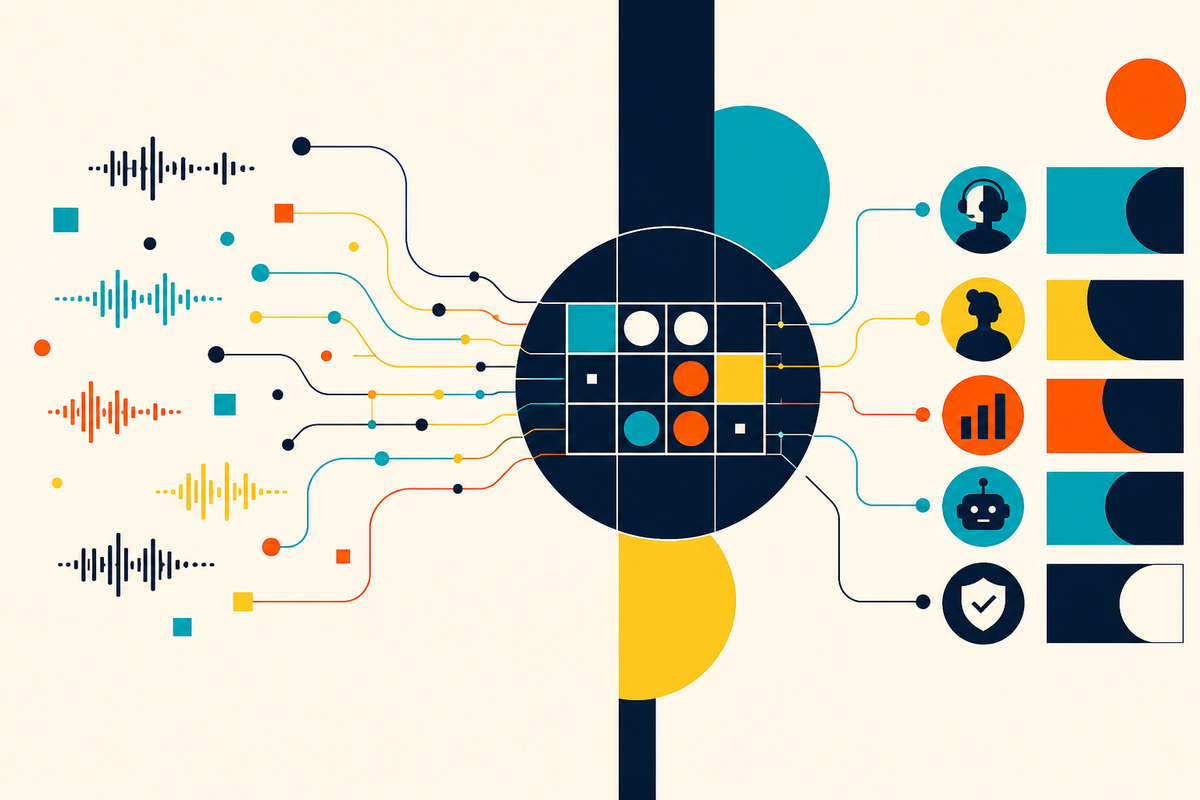 Abstract Swiss-style illustration of conversation signals flowing into a decision grid and out to customer-service actions