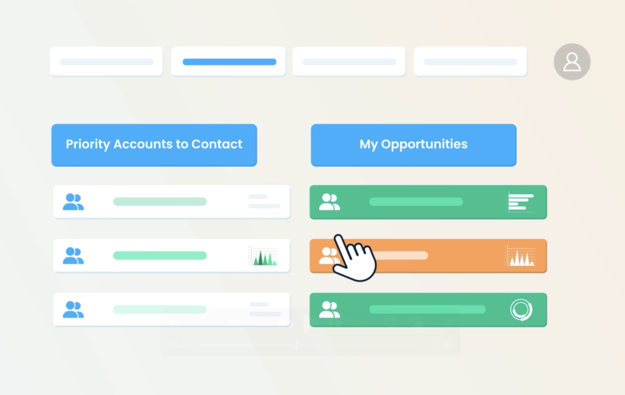 SugarAI interface highlighting priority accounts and opportunities