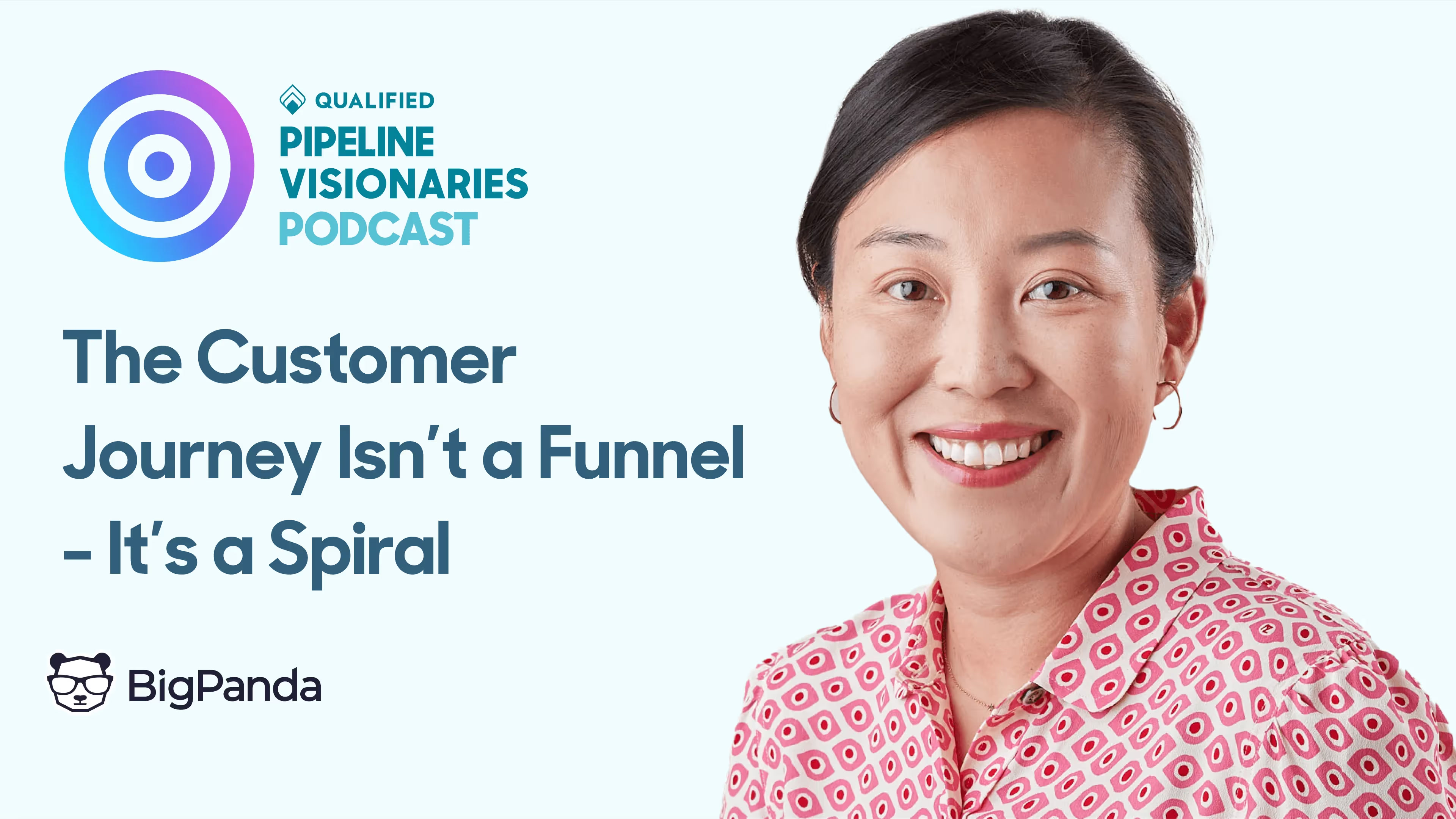 Sun Lee on the Pipeline Visionaries podcast artwork, beside the phrase The Customer Journey Isn't a Funnel - It's a Spiral