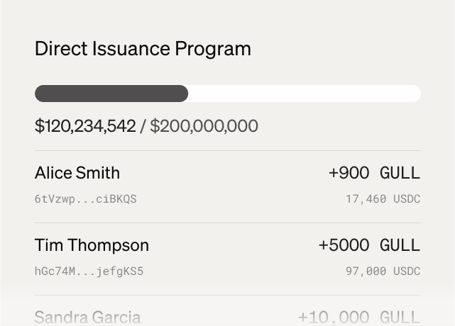 Superstate illustrative Direct Issuance Program interface showing a fundraising progress bar and example share transactions