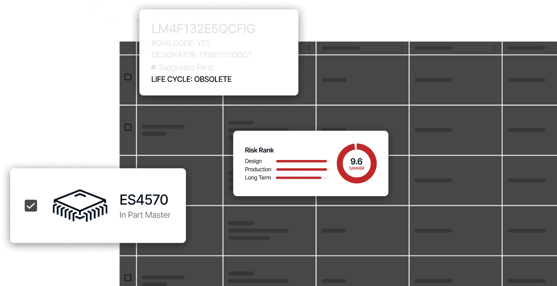 Supplyframe product illustration showing component records, lifecycle information and design, production and long-term risk indicators