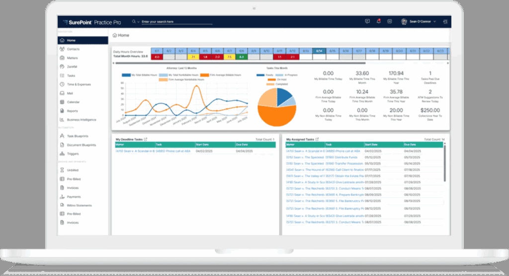 SurePoint Practice Pro product interface showing its matter-management workspace