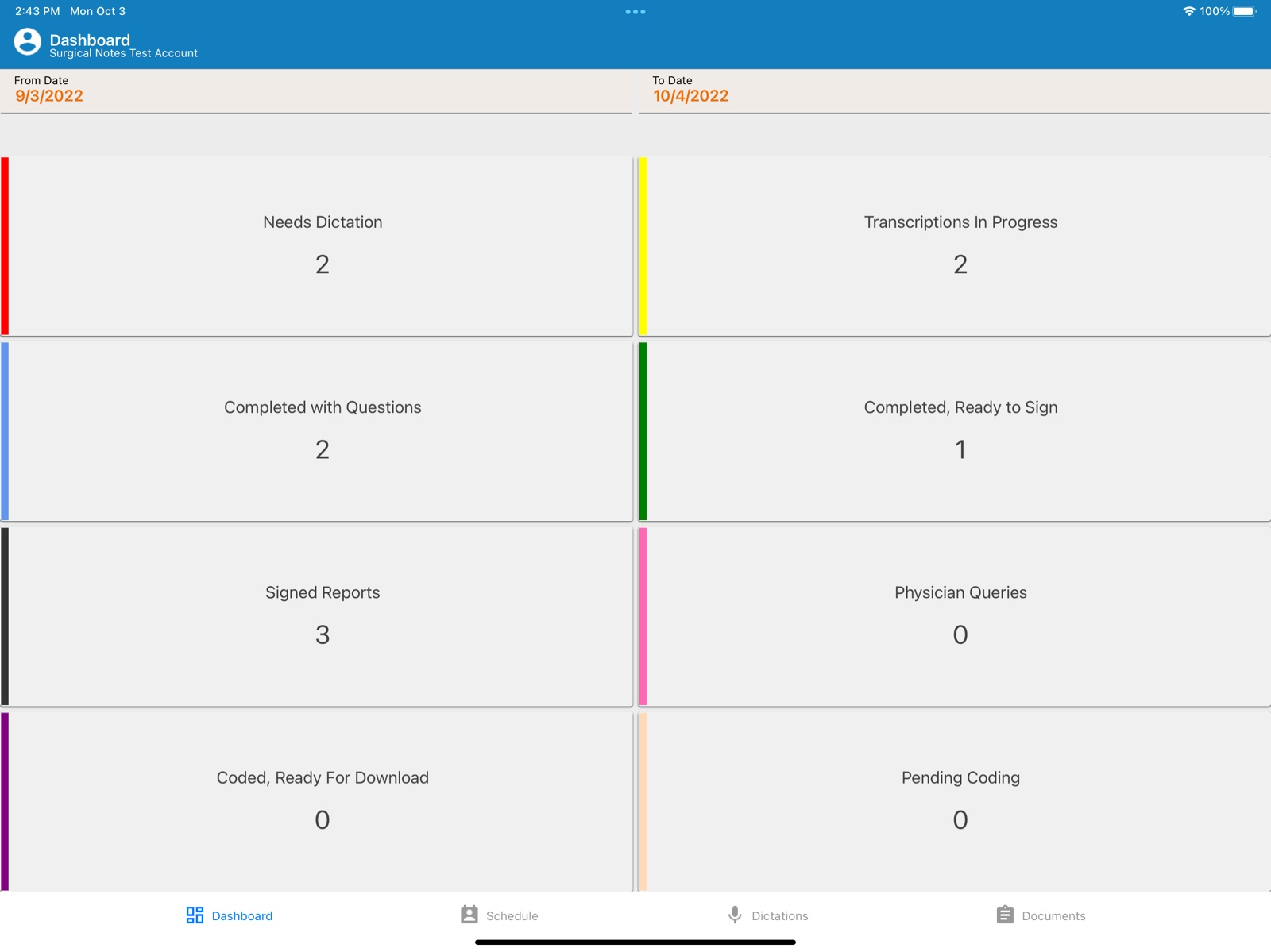 Surgical Notes iPad demonstration dashboard grouping reports by dictation, transcription, signature, and coding status