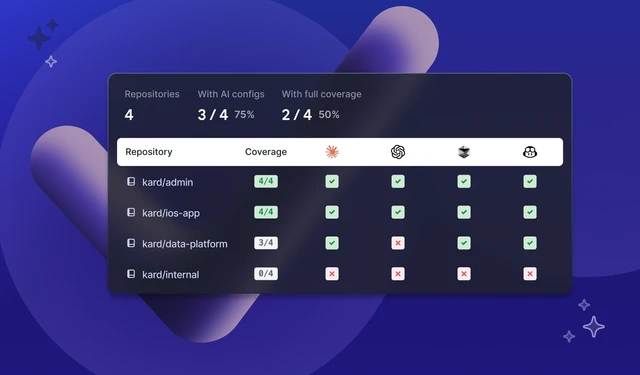 Swarmia repository AI readiness product view