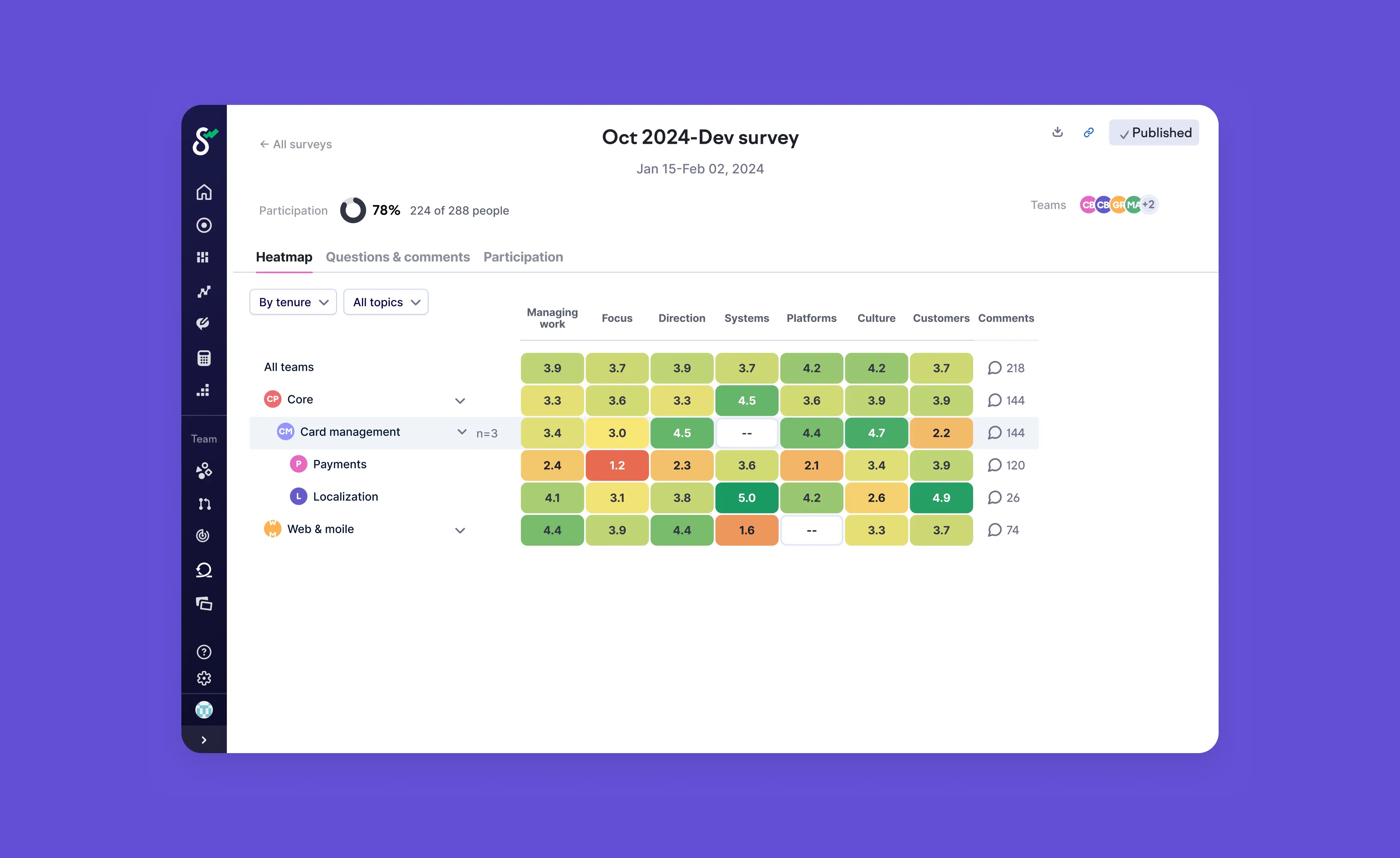 Swarmia developer experience survey interface with team-level results