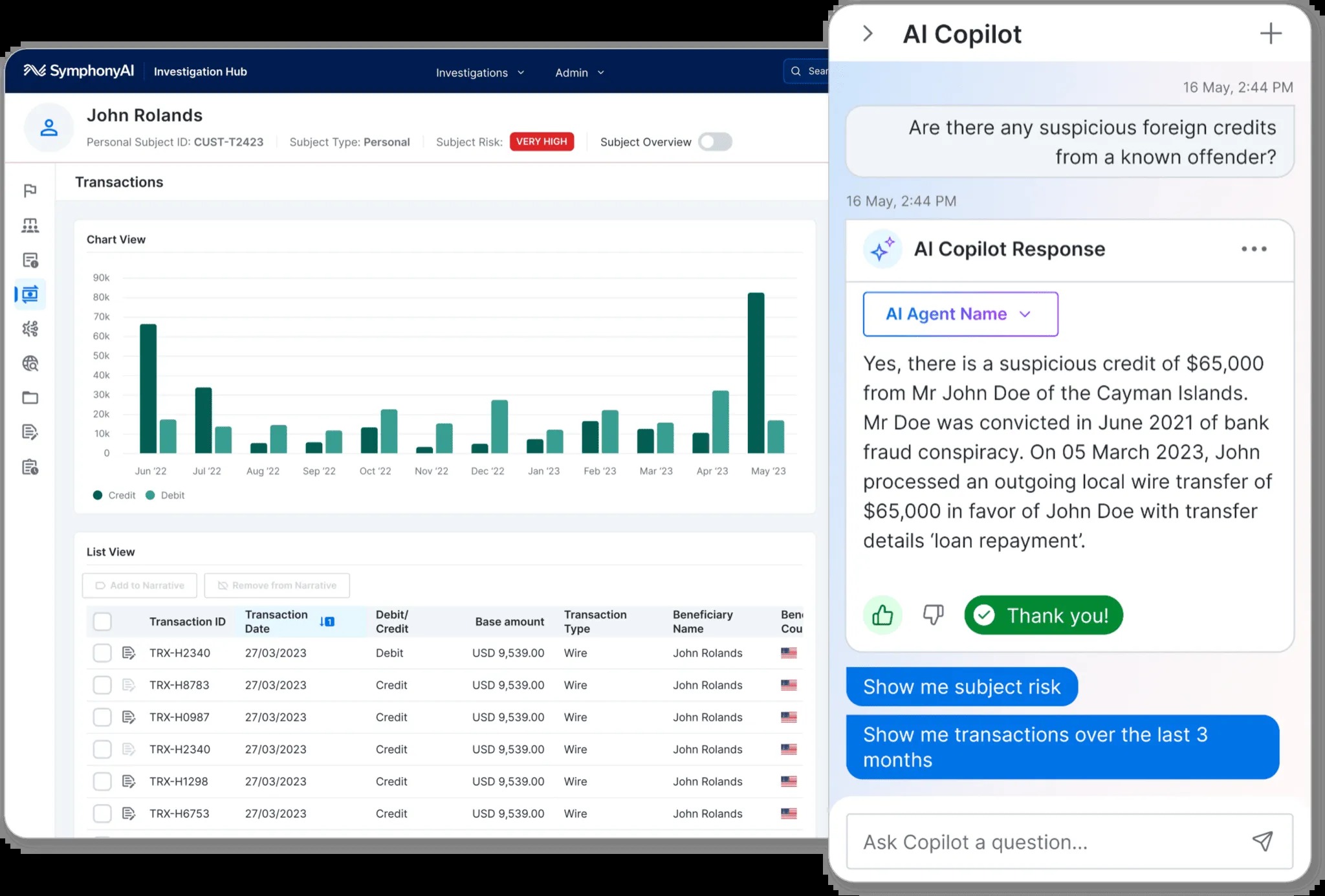 SymphonyAI Sensa Investigation Hub product interface with Copilot and relationship graph