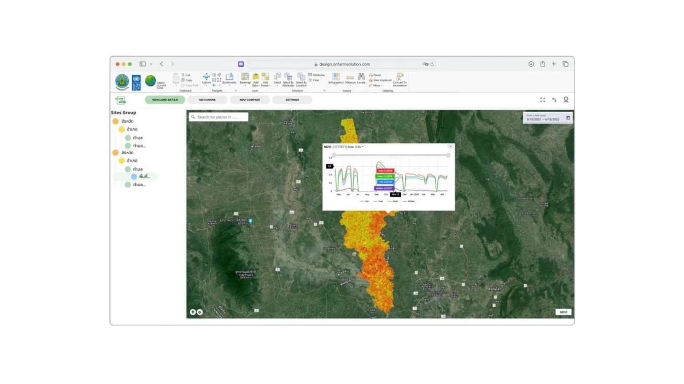 Company-published agricultural monitoring interface with mapped cultivation areas and plotted readings