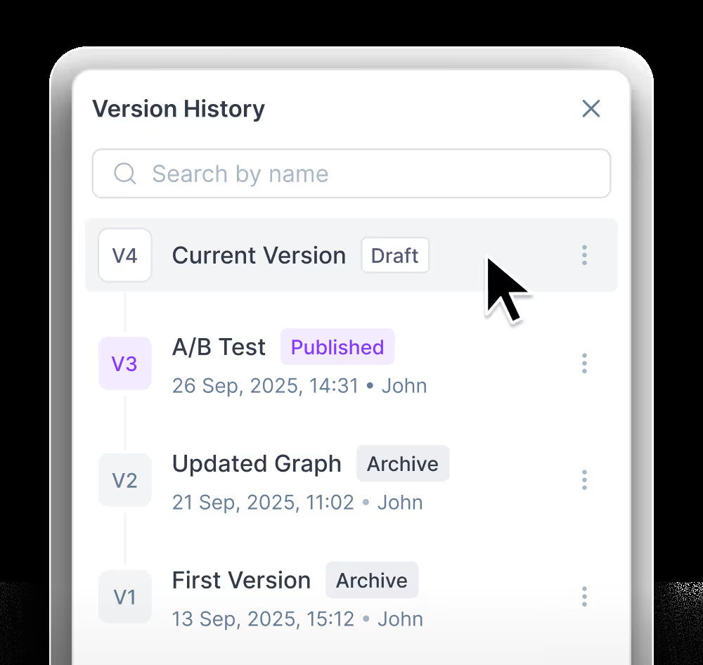 Synthflow version history interface with draft, published, and archived workflow versions