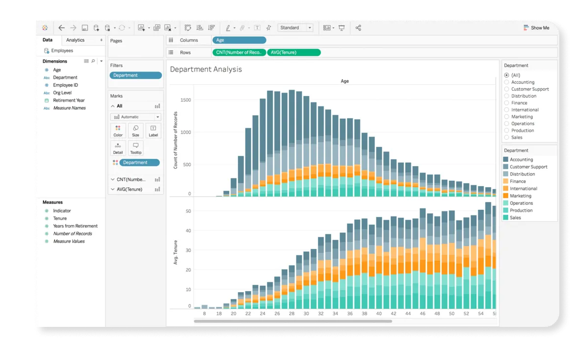 Tableau Desktop product interface showing visual analysis tools and charts