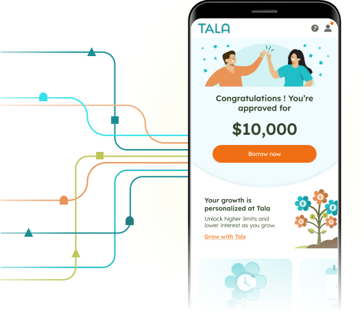 Tala product illustration showing an approved personalized credit offer